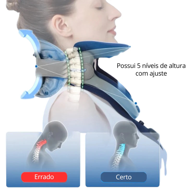 Colar de Alívio e Suporte Cervical
